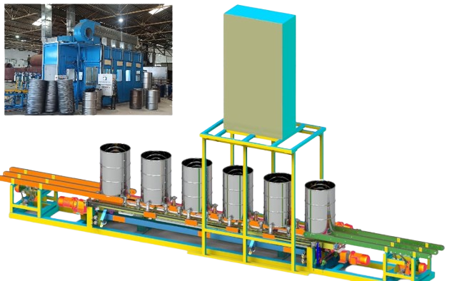 200L drum coating systems